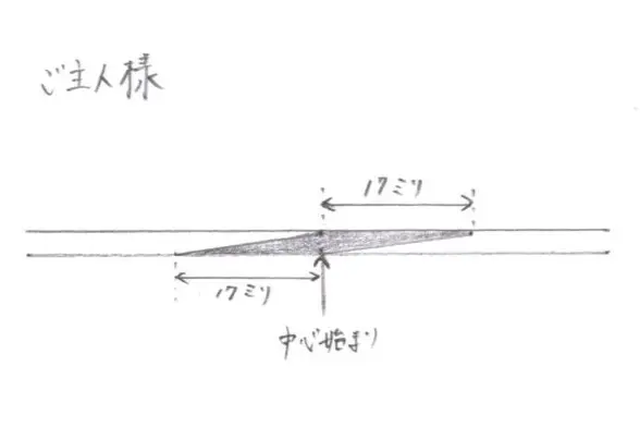 目玉、指輪16～17号 目玉リングC-16号 hide目玉指輪 メンズリングの通販 by ミヤビ